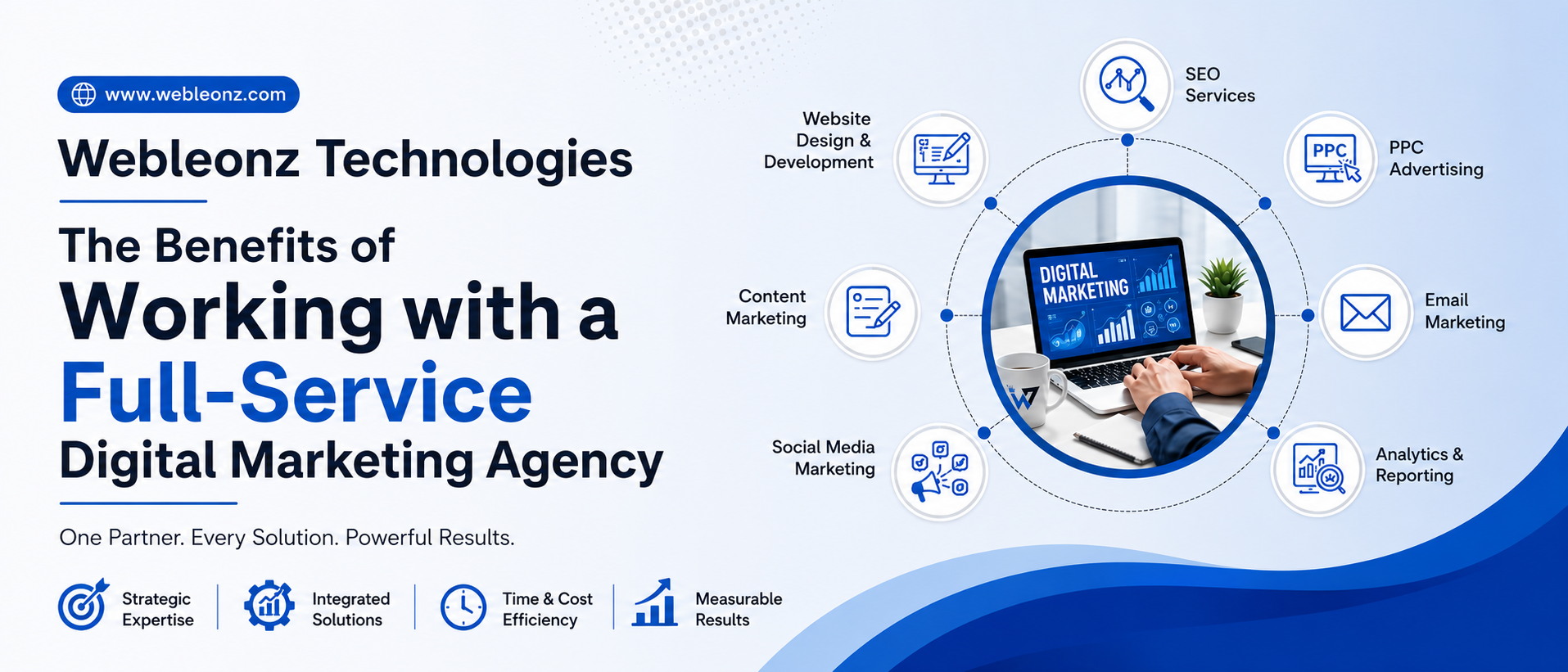 The Benefits of Working with a Full-Service Digital Marketing Agency