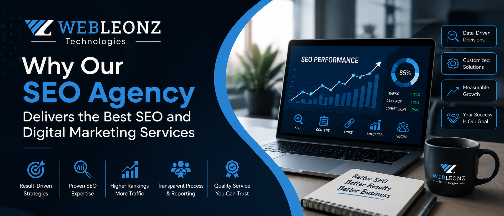 Why Our SEO Agency Delivers the Best SEO and Digital Marketing Services